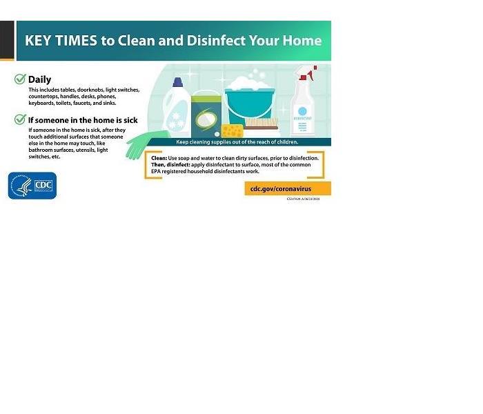 Learning Pod cleaning and disinfecting in NJ, Learning Pod Cleaning in NJ, Learning Pod in NJ, Dwell Time for Disinfectant