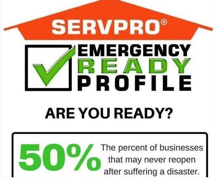 Water & Mold Damage Restoration, Water Damage repair, Water damage restoration company near me - image of ERP and information