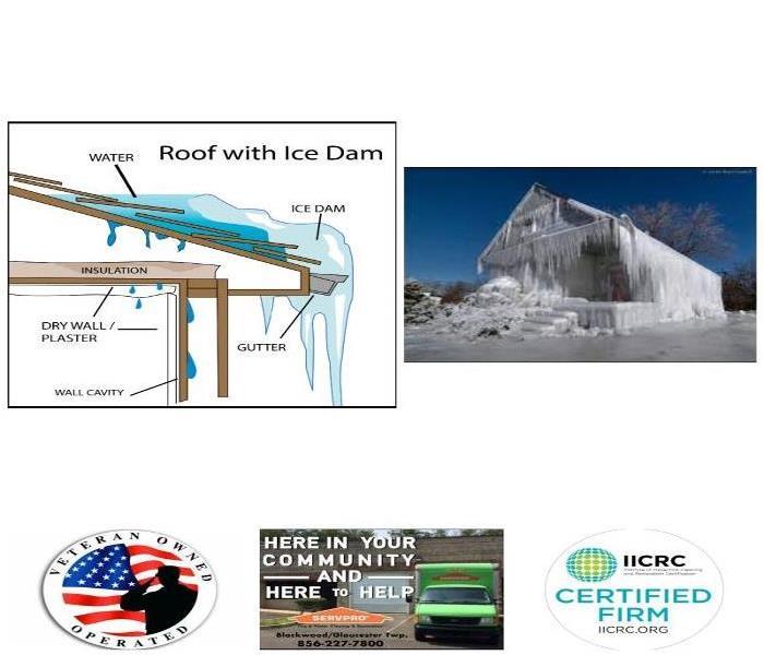 Ice dam damage, roof water damage, attic water damage near me, ice dam damage to a property, 