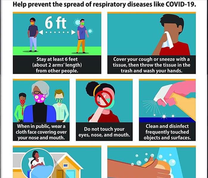 Covid 19 cleaning, CDC covid cleaning, Covid 19 Safety Poster